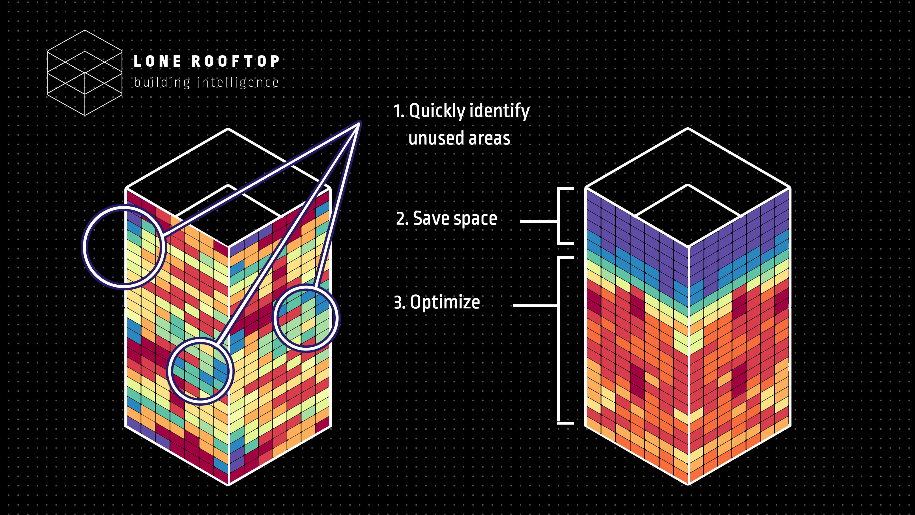 Omslagfoto van Lone Rooftop