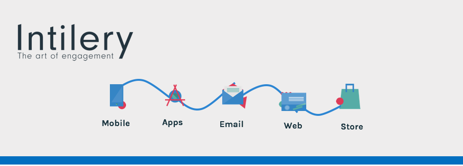 Omslagfoto van Intilery UK