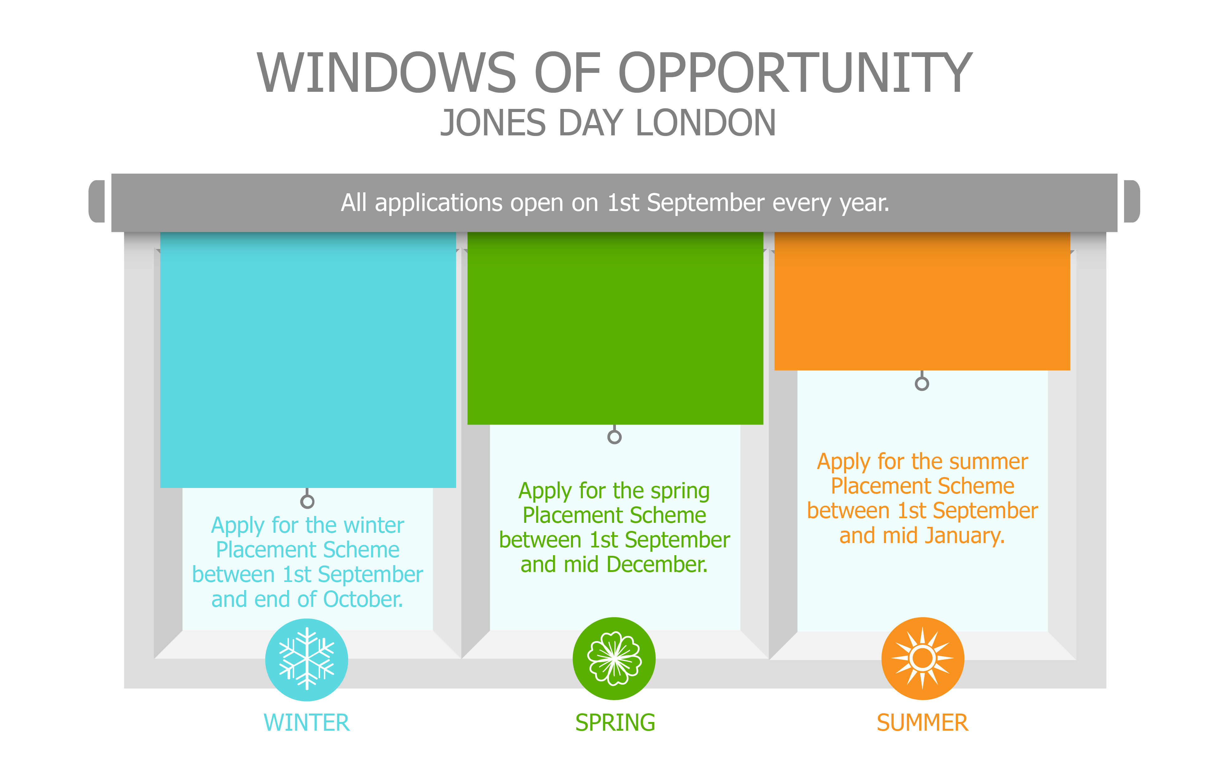Jones Day UK's cover photo