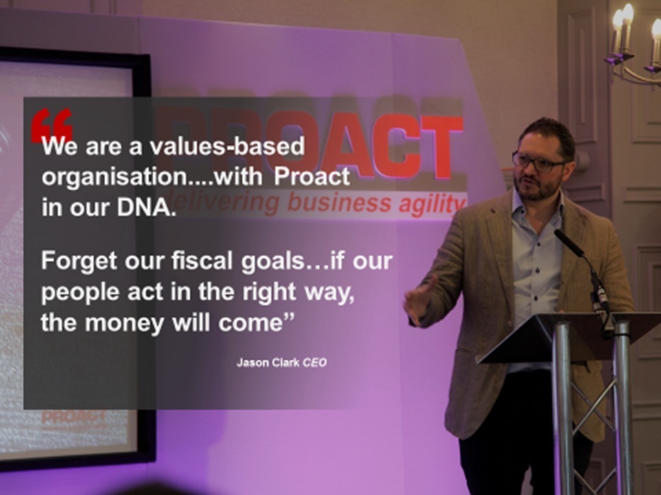 Proact's cover photo