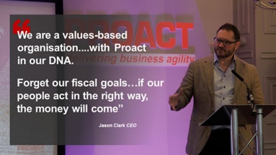 Proact - Cover Photo