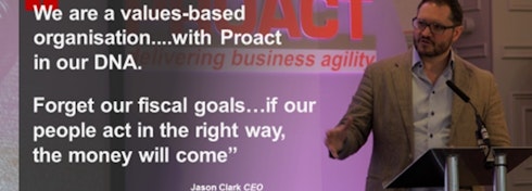 Proact's cover photo