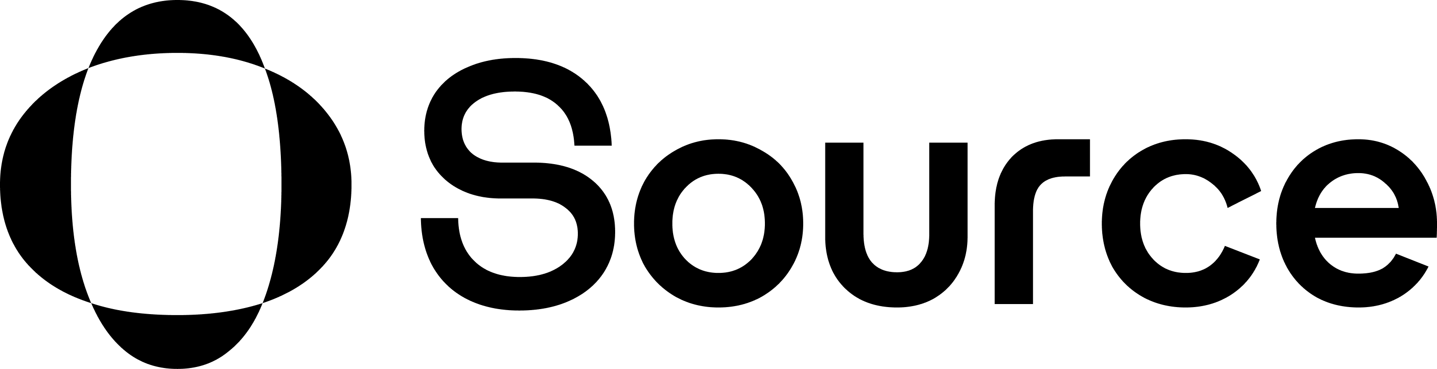 Source.ag logo