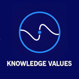 Logo Knowledge Values
