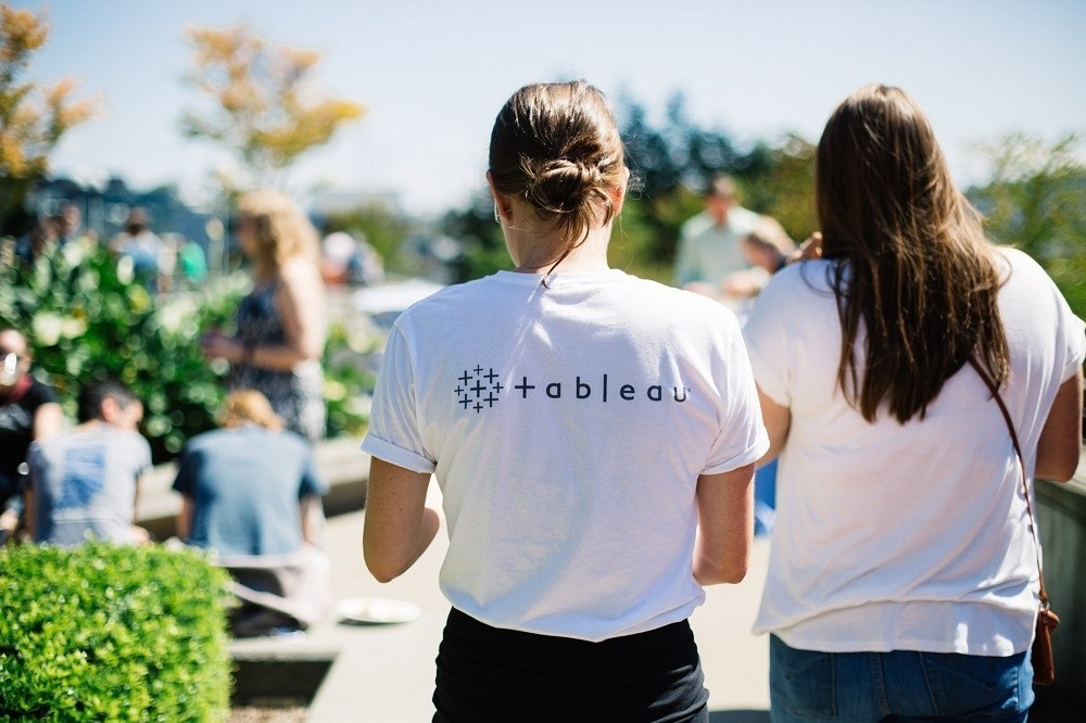 Tableau Software's cover photo