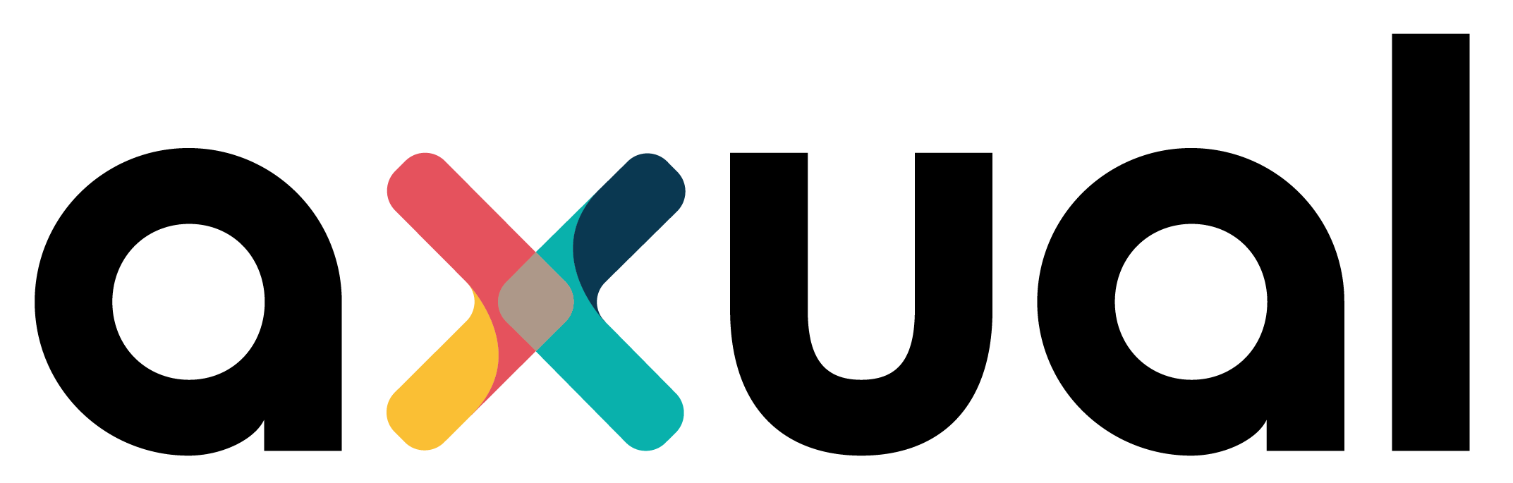 Axual logo