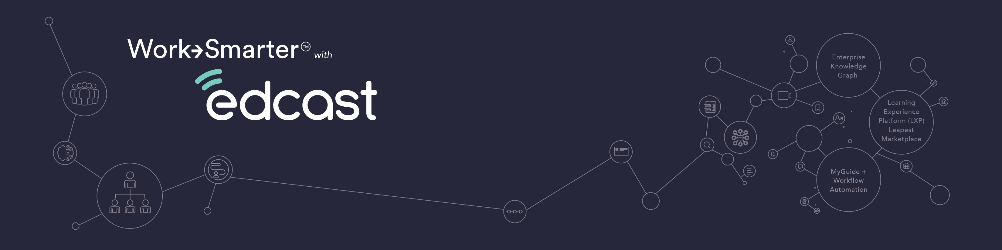 Omslagfoto van Edcast NL