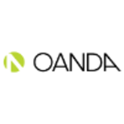 OANDA logo