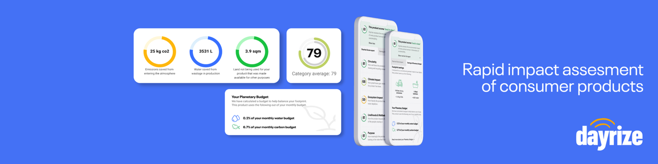 Dayrize's cover photo