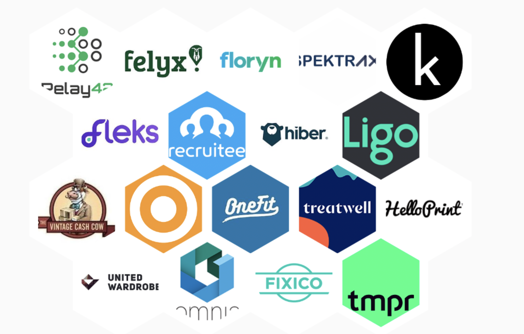 Omslagfoto van Scale Force Talent