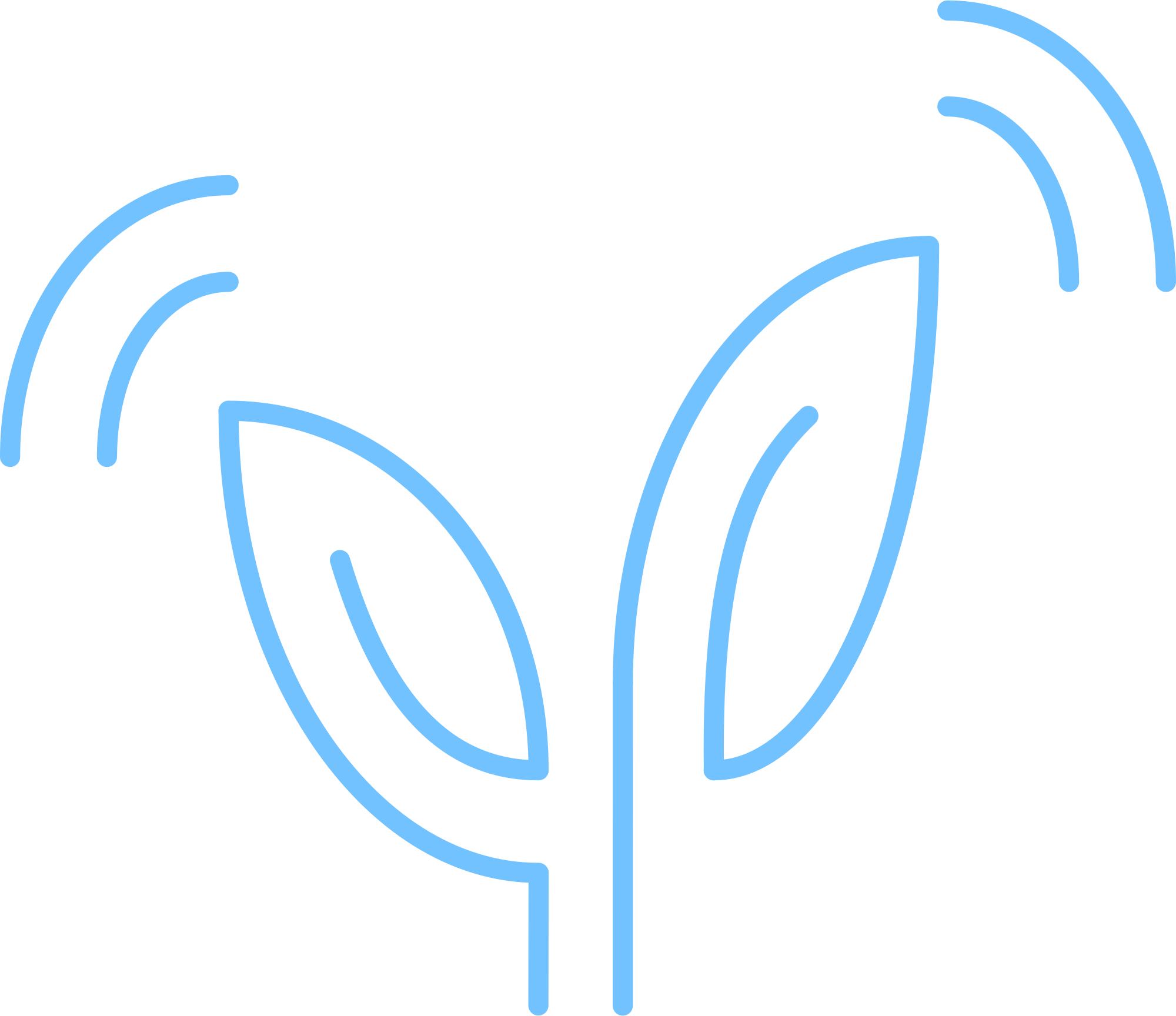 Plense Technologies logo