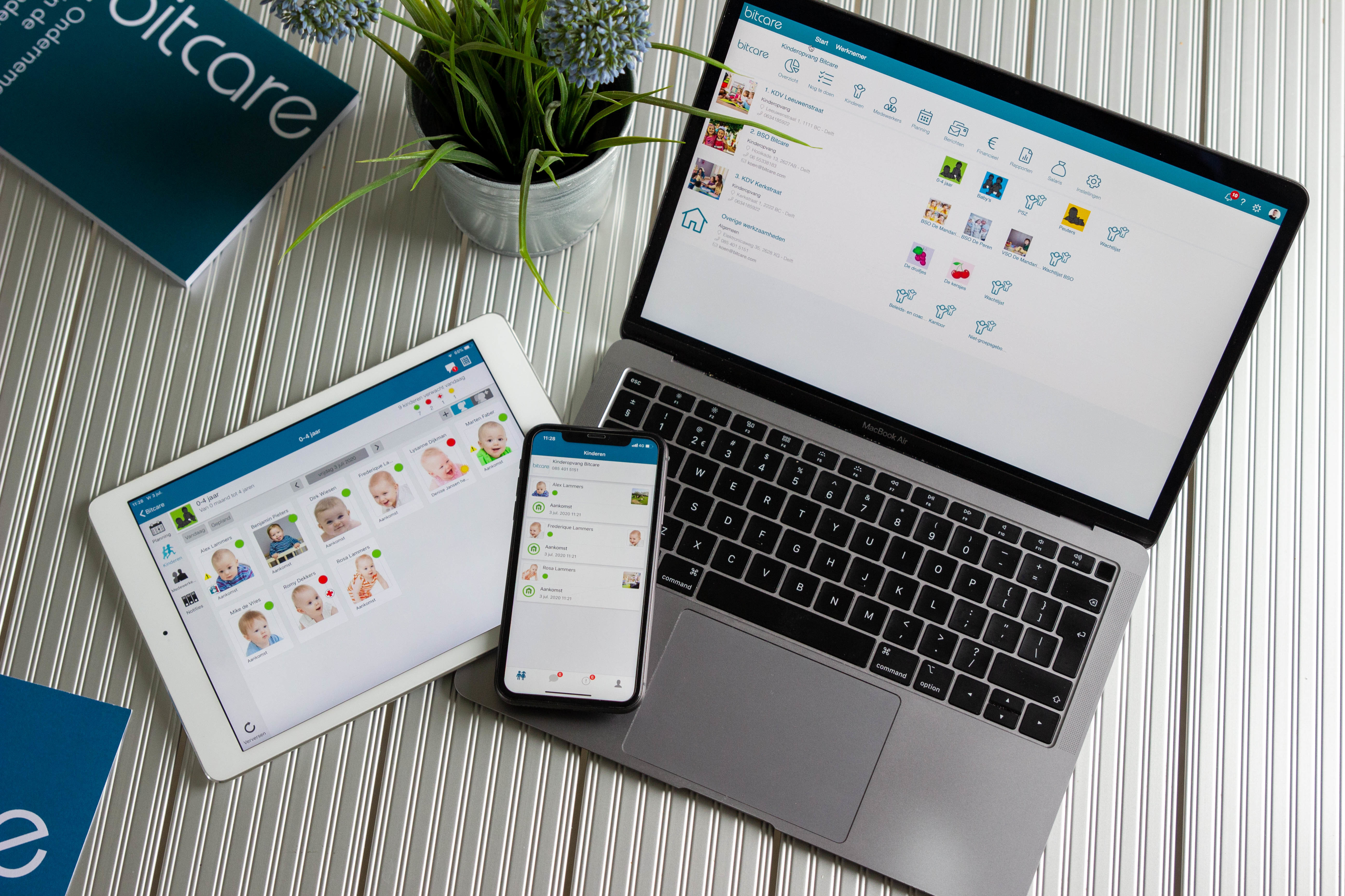 Bitcare's cover photo