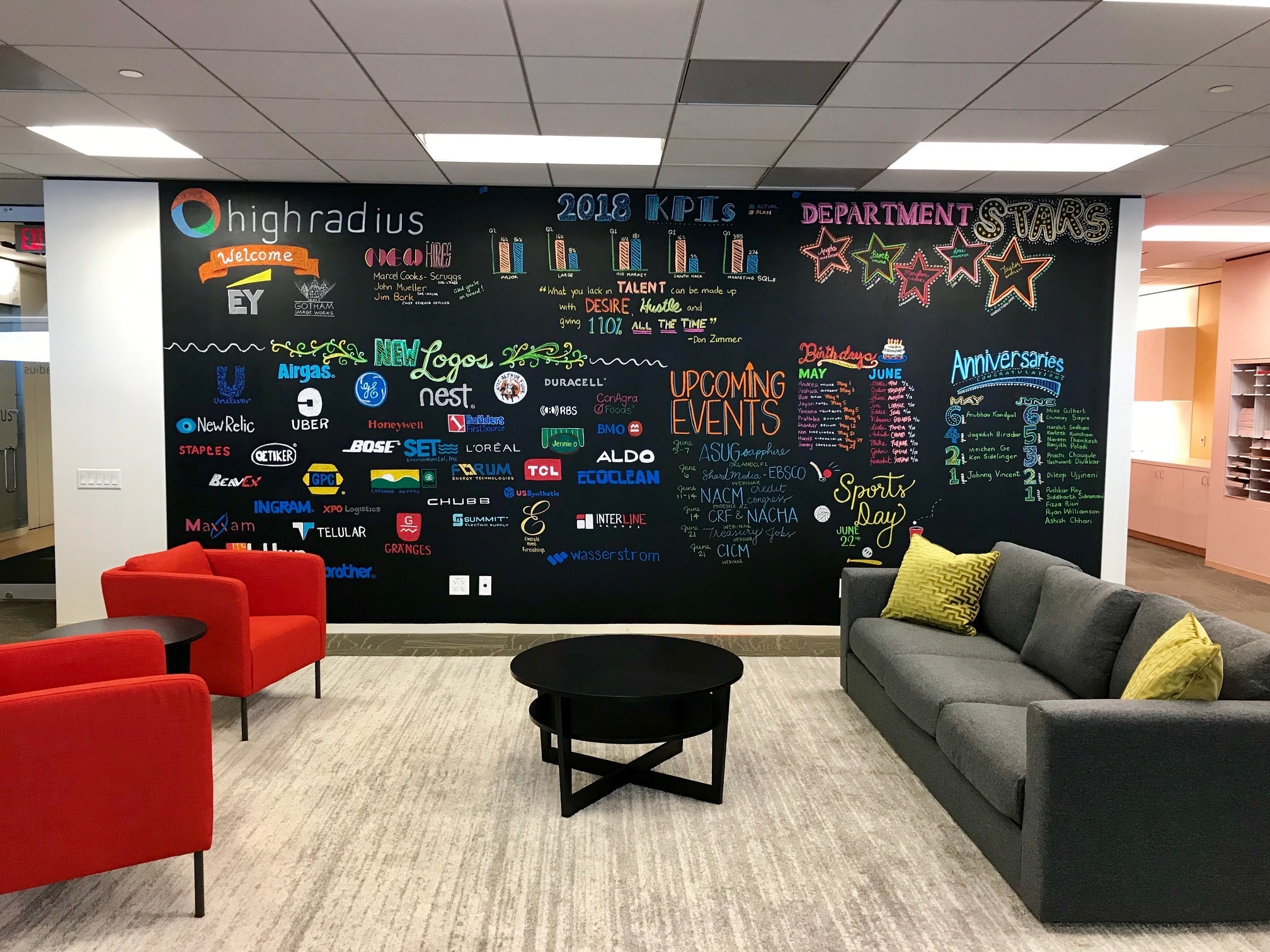 Omslagfoto van HighRadius B.V.