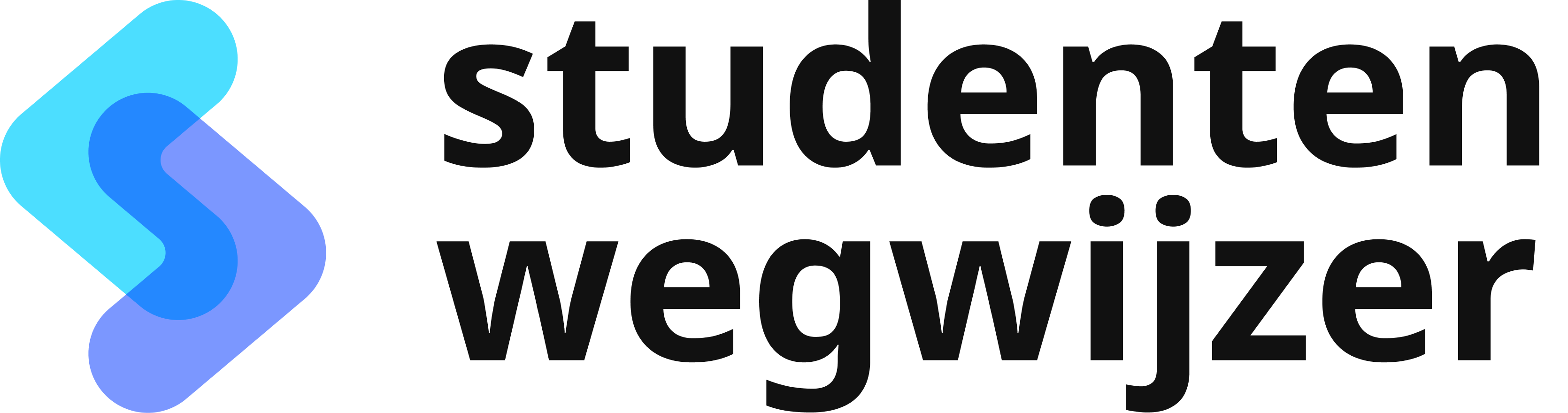 Logo Studenten Wegwijzer
