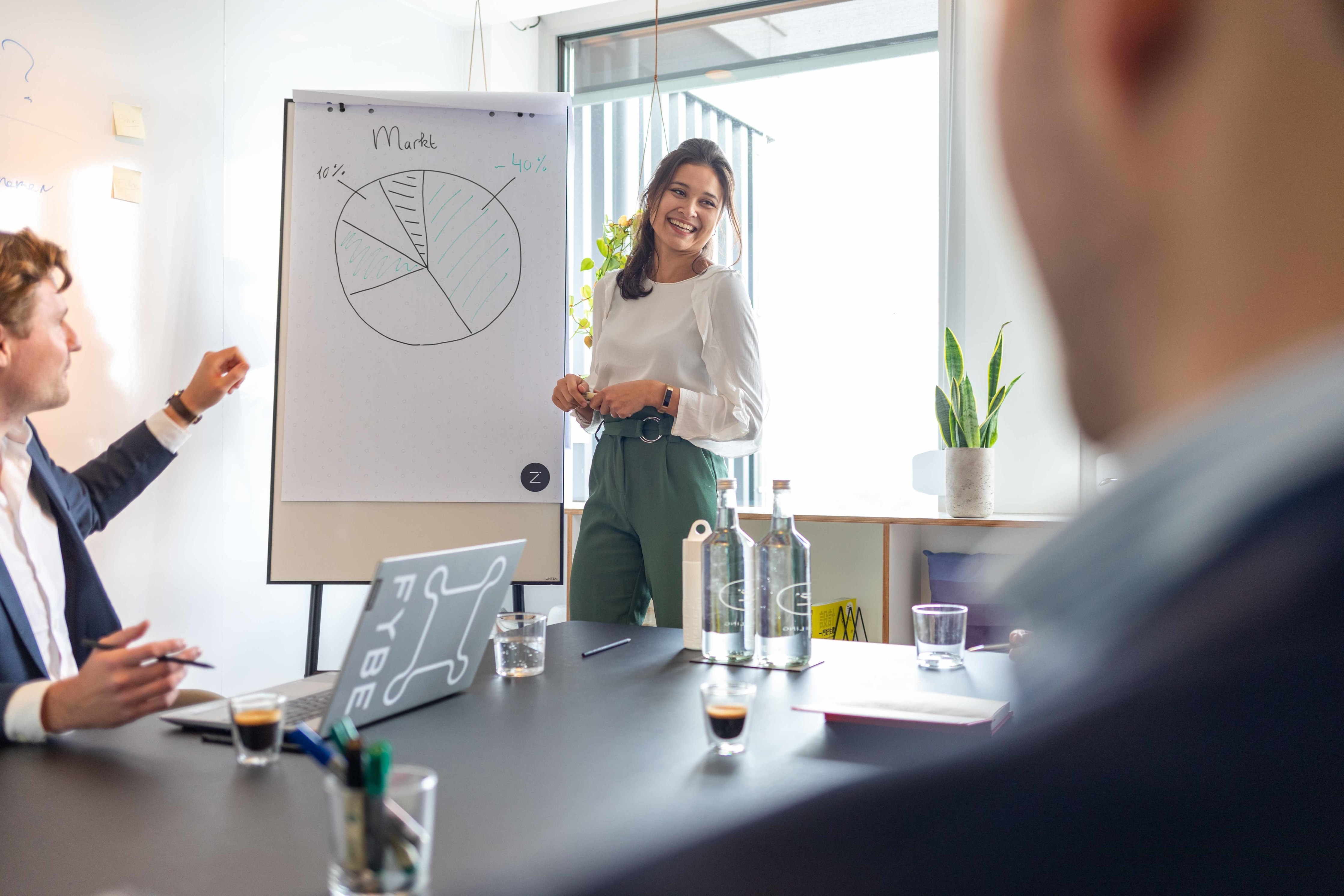 FYBE Finance's cover photo