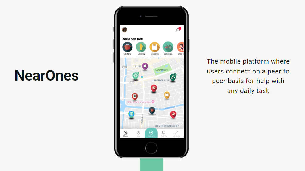 Omslagfoto van NearOnes
