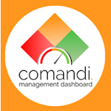 Logo Comandi Management Dashboard