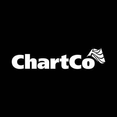 ChartCo logo