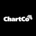 ChartCo logo