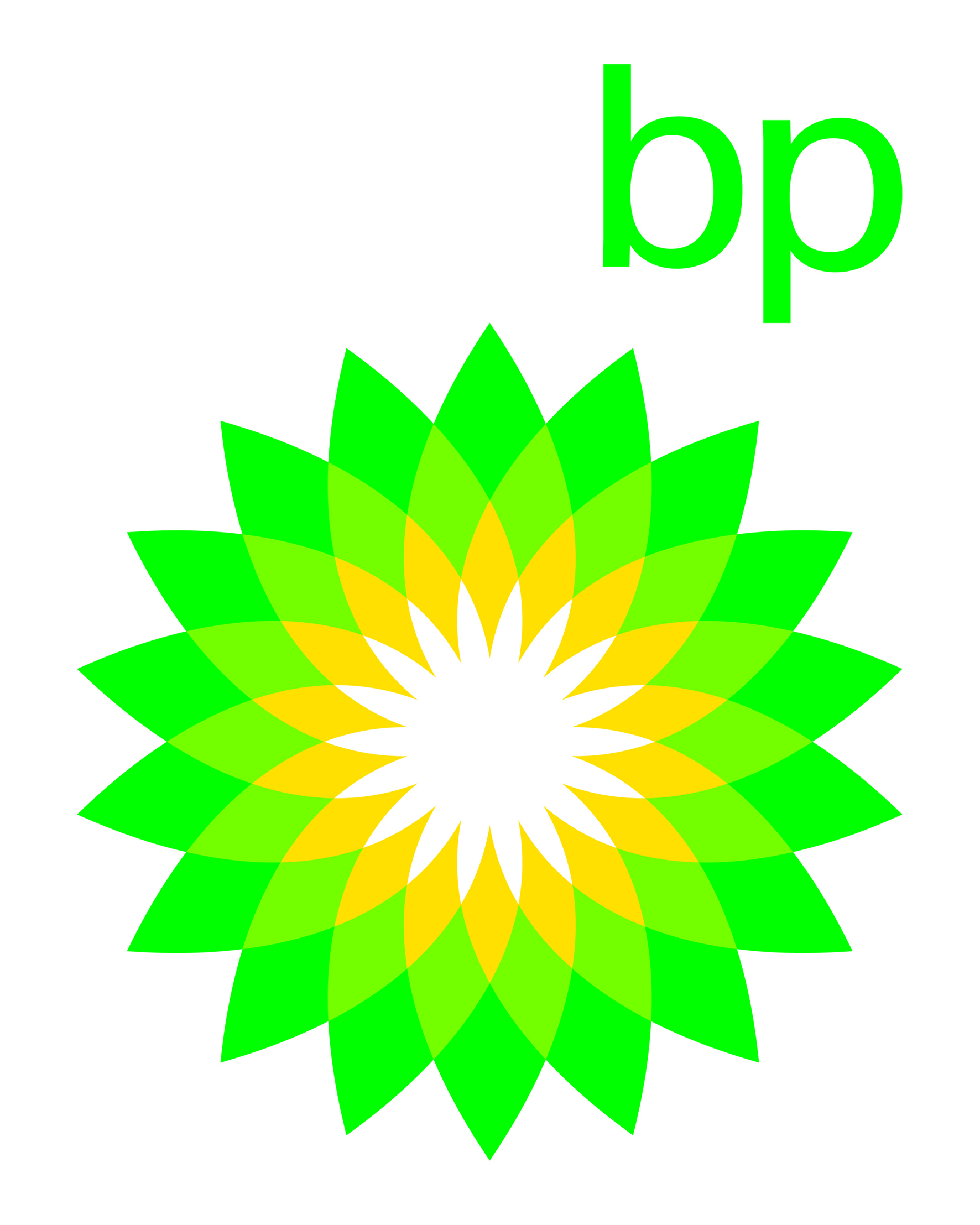 BP  logo