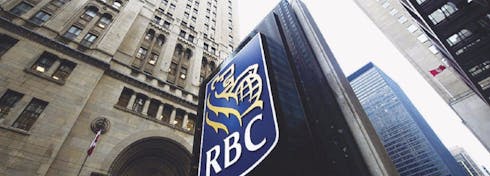 Omslagfoto van Royal Bank of Canada