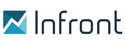 Infront Financial Technology N.V.'s cover photo