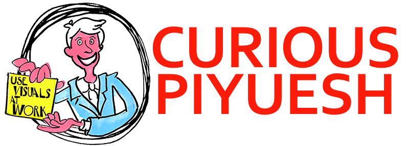 Logo CuriousPiyuesh.com