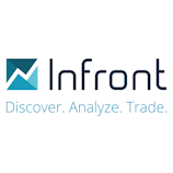 Logo Infront Financial Technology N.V.