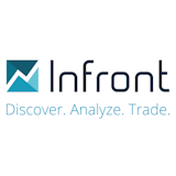 Logo Infront Financial Technology N.V.