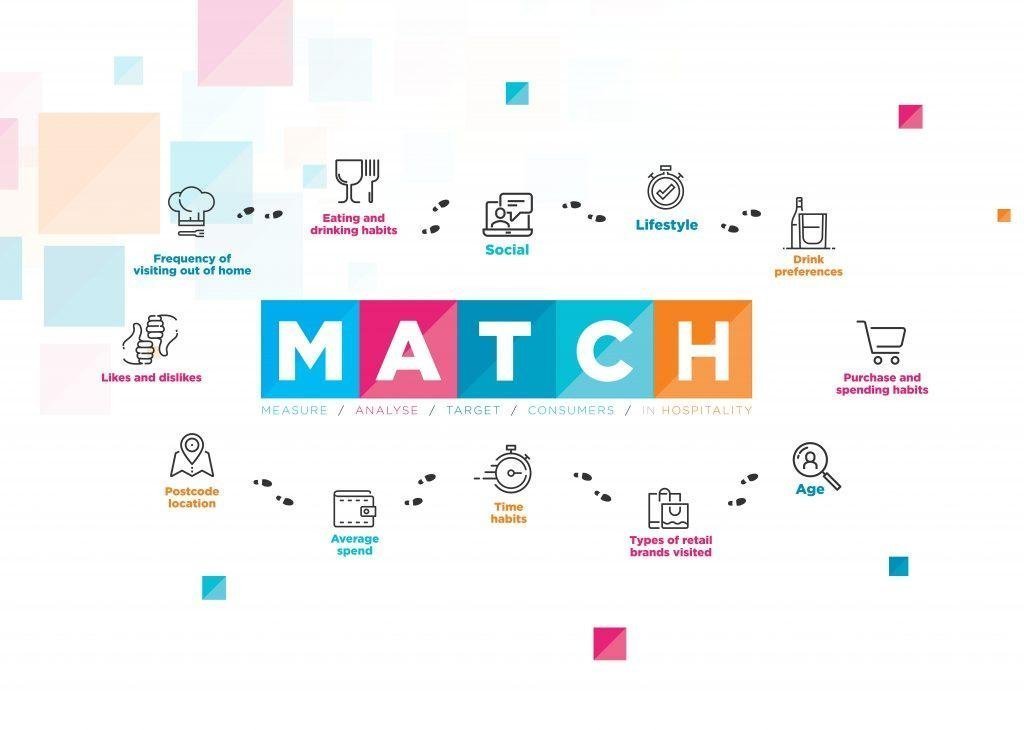 Omslagfoto van CGA Strategy