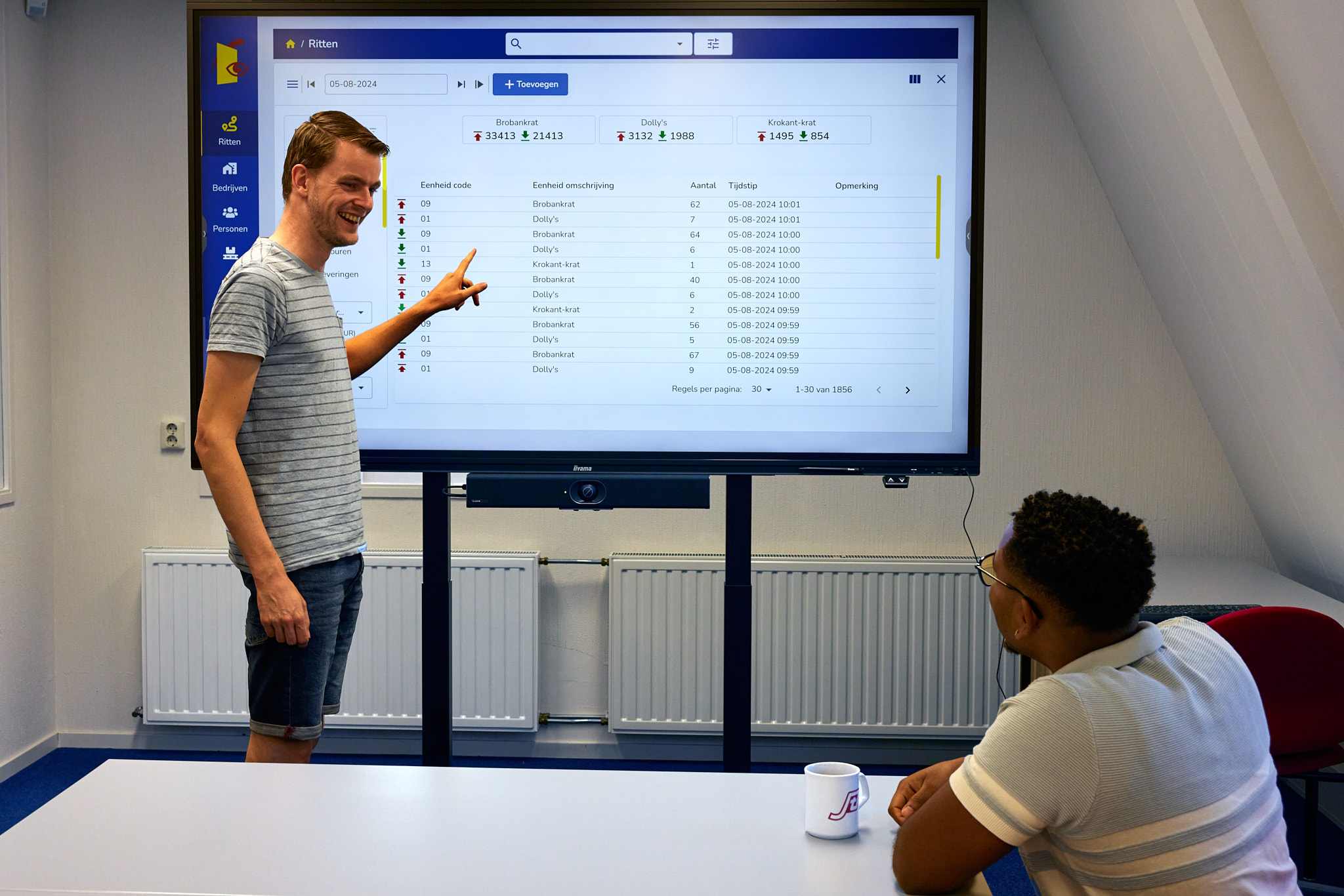 EVO-it's cover photo